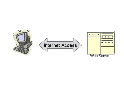 Data-communication-network