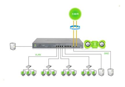 LAN-WAN-and-metro-networks