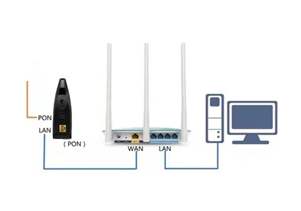 Connections-at-the-desk-for-LAN-environments