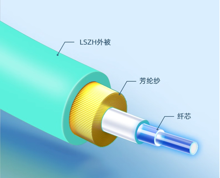 OM5 多模光纤跳线