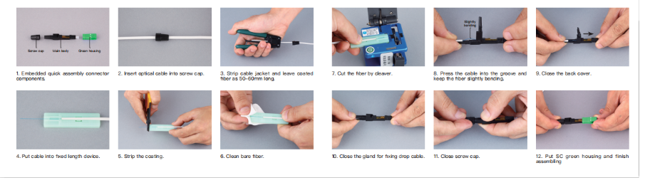 SC/APC Fiber Fast Connectors