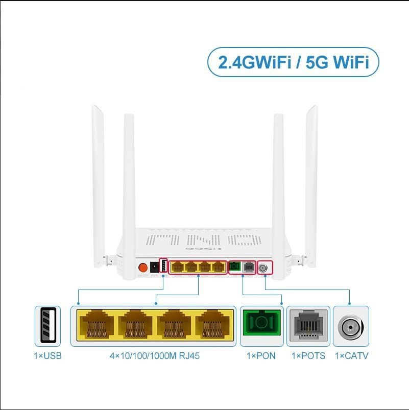 WiFi 5 CATV ONU Optical for FTTx  GPON ONU