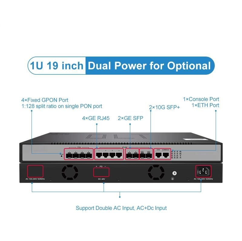 4-Port GPON OLT Optical for FTTH Access: Comprehensive Overview & Features