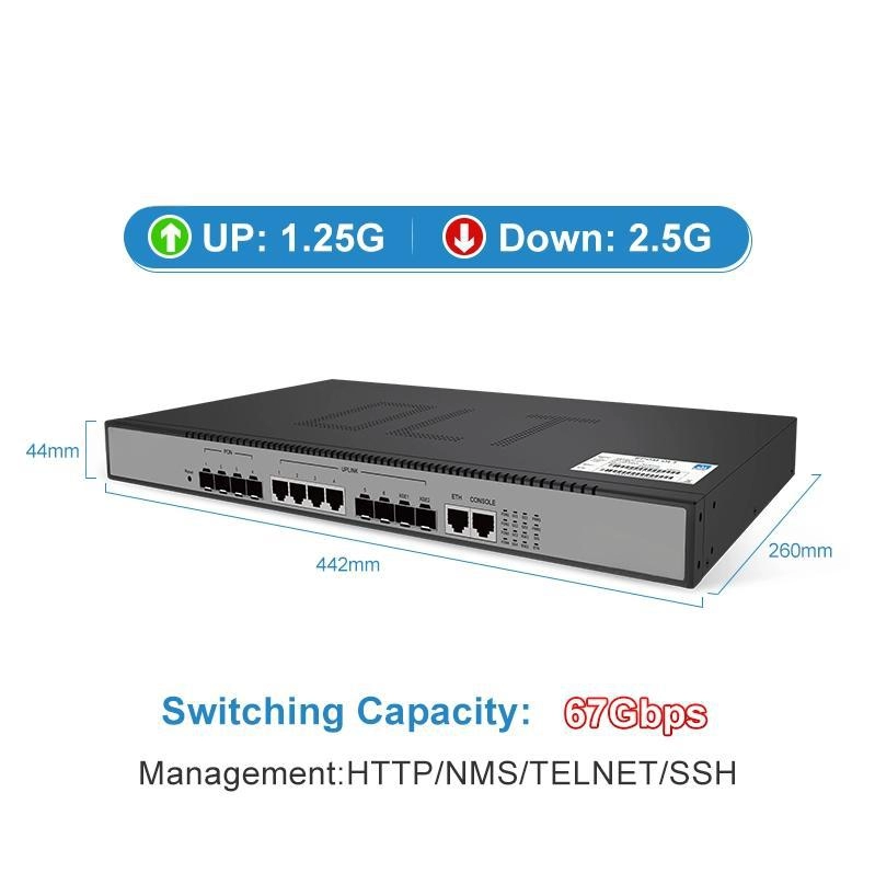 4-Port GPON OLT Optical for FTTH Access: Comprehensive Overview & Features
