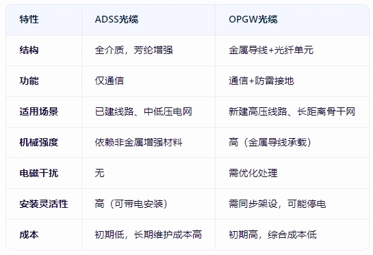 微信截图_20250318141155.png
