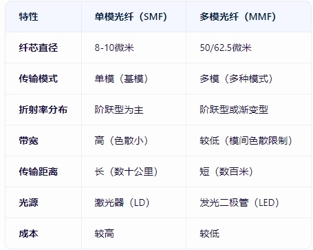 微信截图_20250318135647.png