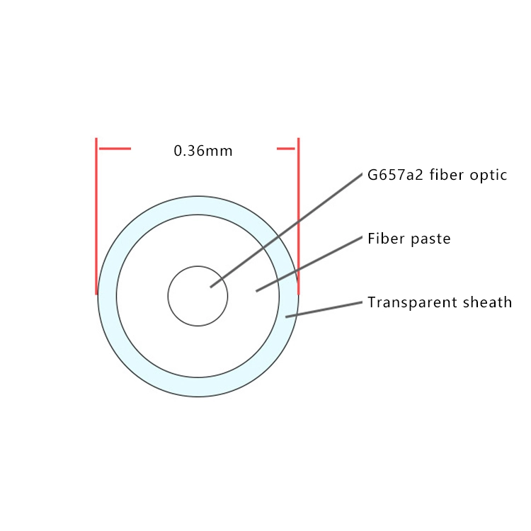 UAV/Drone invisible bare fiber optic cable, single mode G657A2, 0.36mm, customized for 5/10/20/30/50 kilometers long distance(pic2)