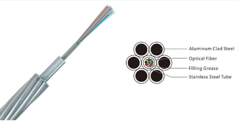adss مقابل opgw(pic4)