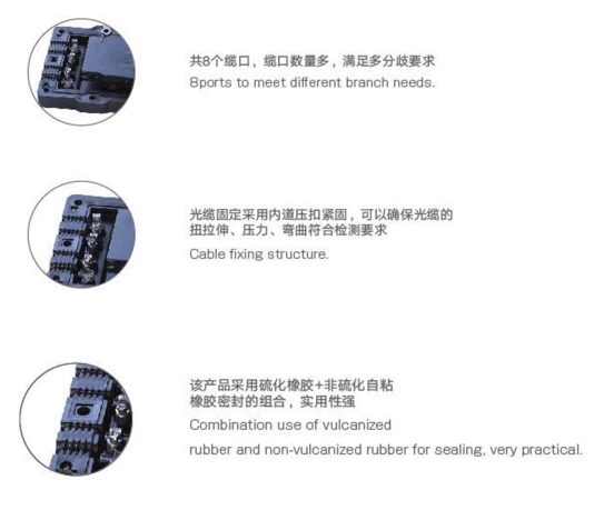 Горизонтальная совместная коробка, совместное закрытие - DFSPR-1001-48F(pic2)