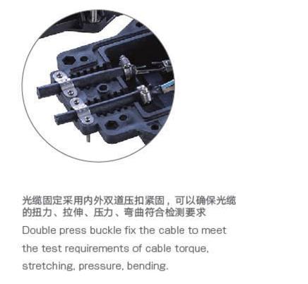 Горизонтальная совместная коробка, совместное закрытие - DFSPR-1101-96F(pic2)