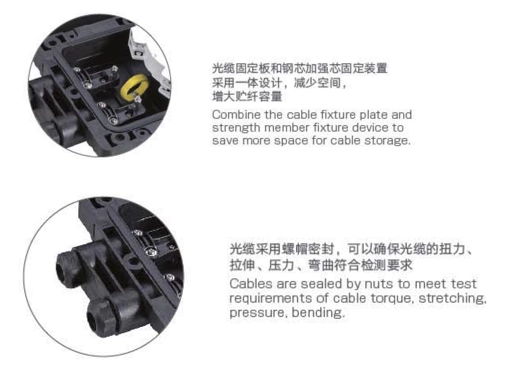 Горизонтальная совместная коробка, совместное закрытие - DFSPR-1201-72F(pic2)