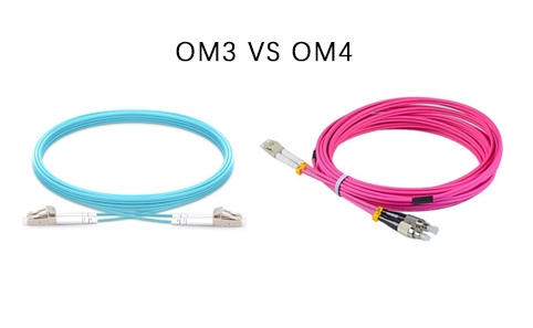 OM3 Fiber Optic Cable Comprehensive Guide: Specifications, Performance, and Diff