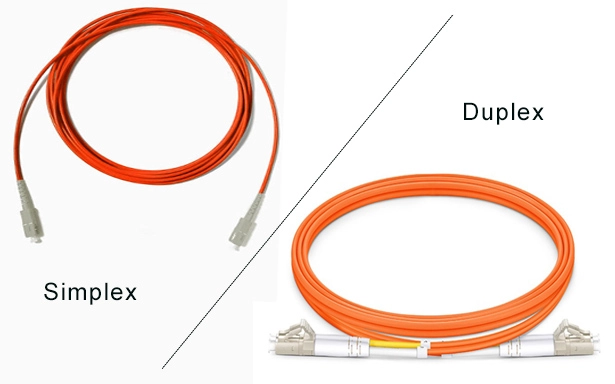 OM2 multimode fiber patch cords, fiber jumper cables, simplex/duplex(pic1)
