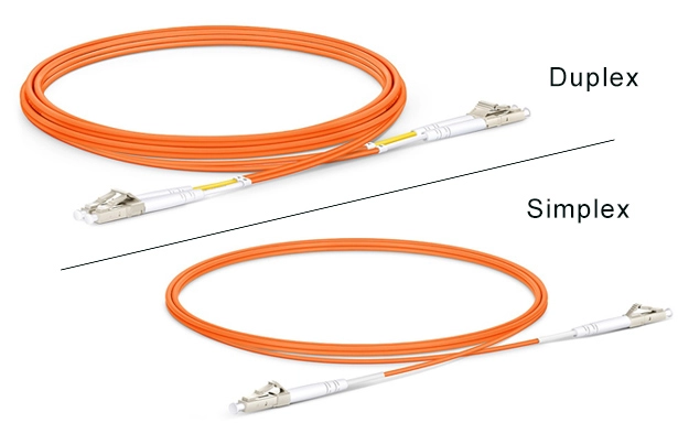 OM1 Multimode Fiber Patch Cord MMF Patch Cable, Simplex/Duplex Fiber jumper Cable(pic1)